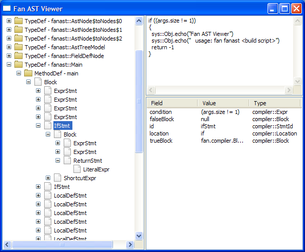 Fan AST Viewer